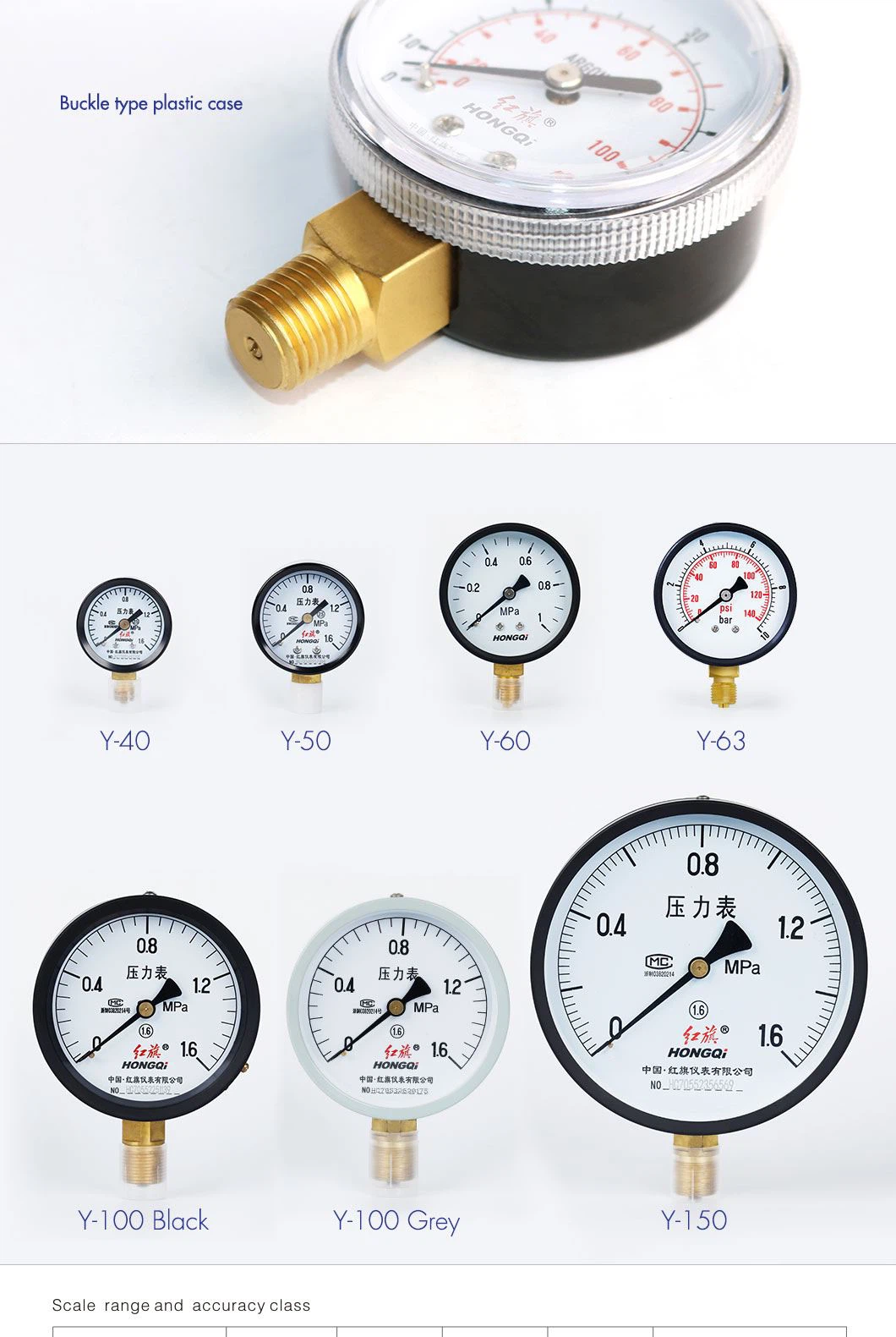 Y-50-double-scale-buckle-pressure-gauge-with-plastic-case_05