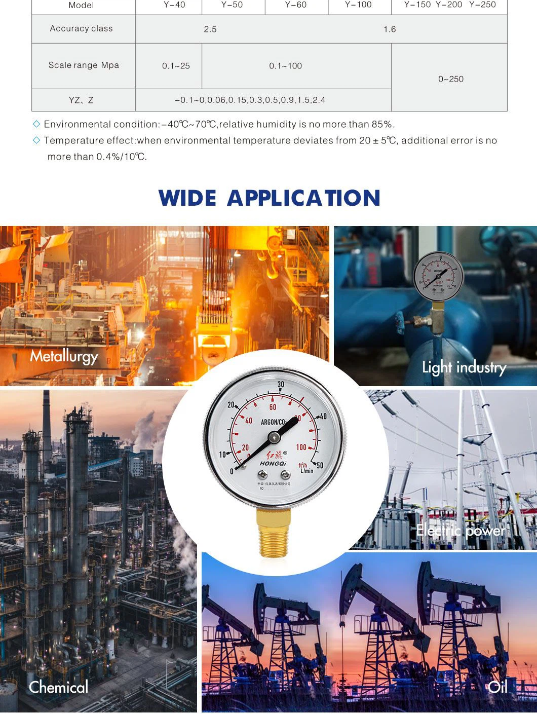 Y-50-double-scale-buckle-pressure-gauge-with-plastic-case_06
